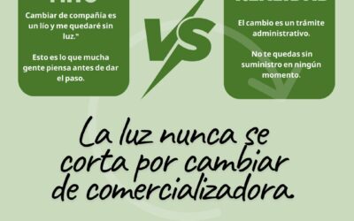 Cambiar de compañía de luz sin quedarte sin suministro: mito vs realidad (y cómo te lo gestiona Electrical Solutions)
